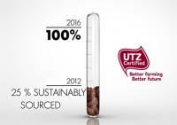Woolworths heads towards sustainable chocolate