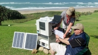 Sunlight inspires responsible copiers