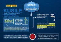 Eskom up for worst corporation award
